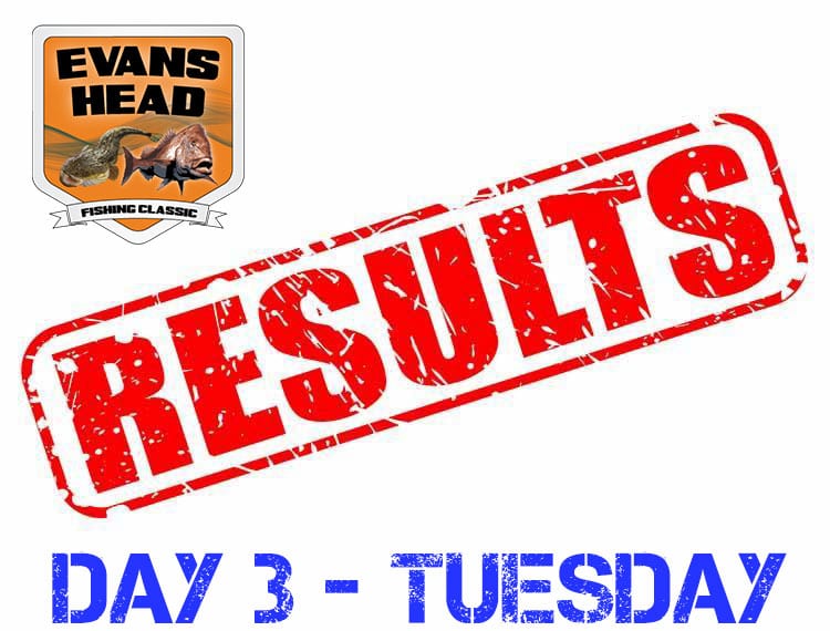 2019 EHFC Day 3 Results